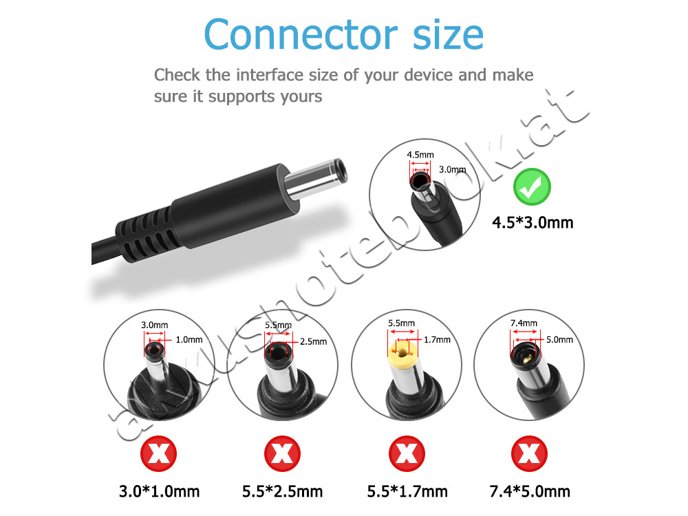 65W Netzteil Ladegerät Dell Inspiron 16 5625 P117F P117F005